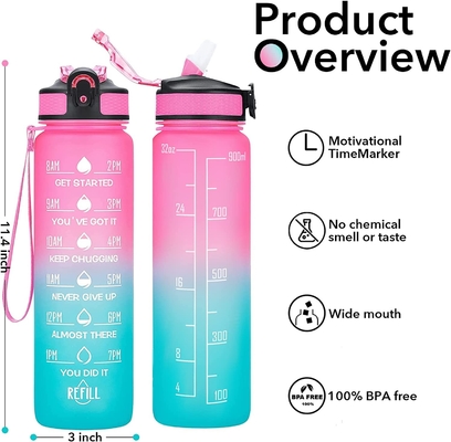 Veelkleurige Lekvrije 32 Oz-Waterflessen Motieven met Tijdteller