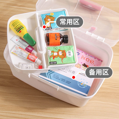 Draagbare Medische Houseware Plastic Plastic de Geneeskundedoos 1L-3L van de Producteneerste hulp