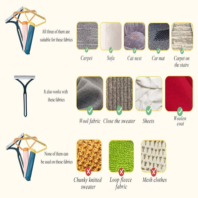 Het draagbare Plastic Metaal ontwortelt van het de Klerenhaar van het Plukselstof het Vlekkenmiddelenrol voor Laagtapijt